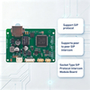 SIP Intercom Help Module Supports Full-duplex Two-way Intercom SIP602V-M