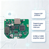 SIP Audio Playback Module with PoE — SIP2502V